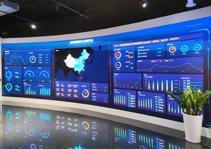 龍湖集團2020年上半年核心凈利穩健增長，大數據服務成新引擎