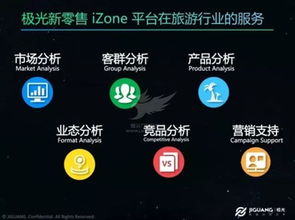 極光IPO后首秀 移動大數據變現按下“加速鍵”