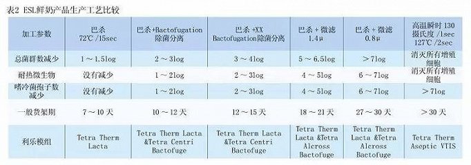 繼貝拉米后，又有知名澳洲乳企工廠被暫停注冊資格 跨境電商監管趨嚴的背后邏輯
